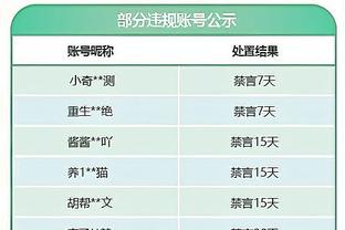 两分球失准！塔图姆21投8中得23分8板3助 三分不错6投4中